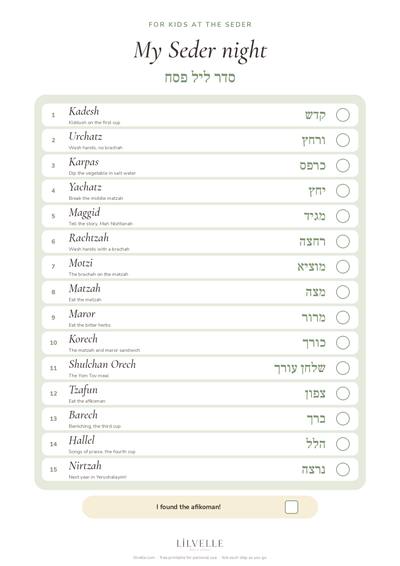 Preview of My Seder night tracker